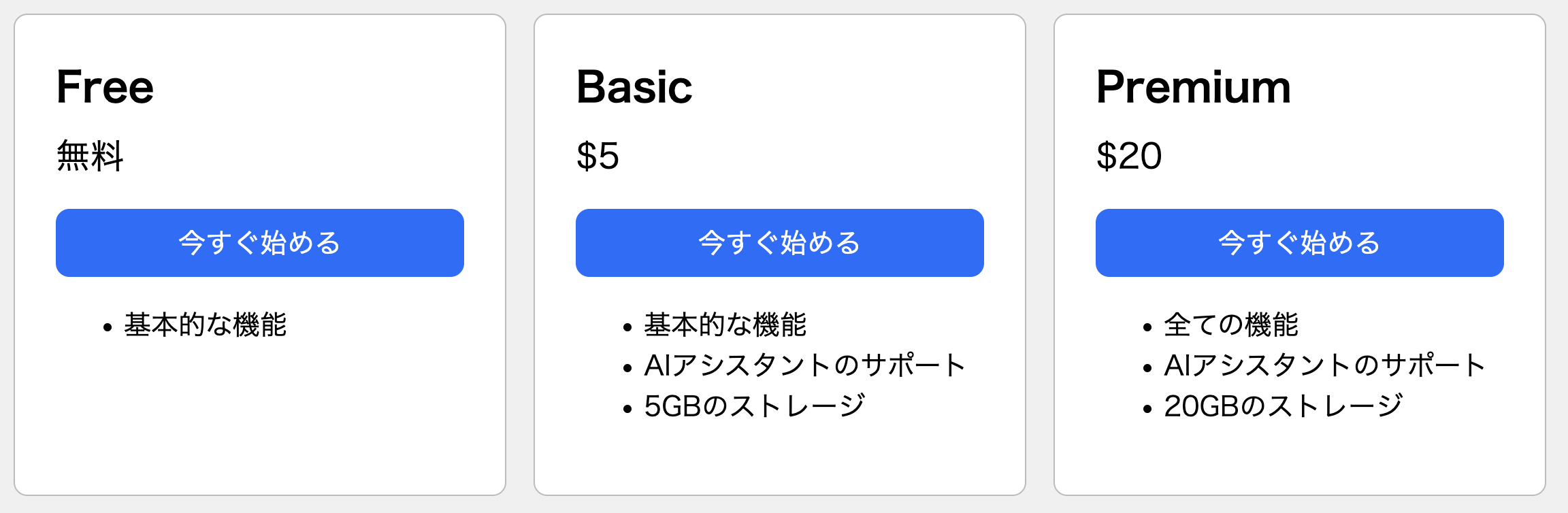 親要素にdisplay: flex;を設定したカード
